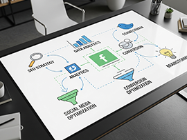 Approche Pratique et Immédiate